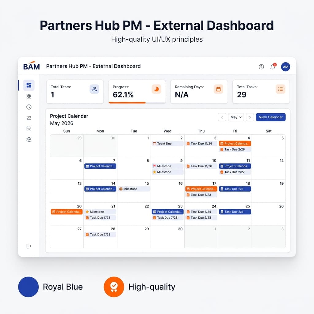 Partners Hub Client Dashboard - overview