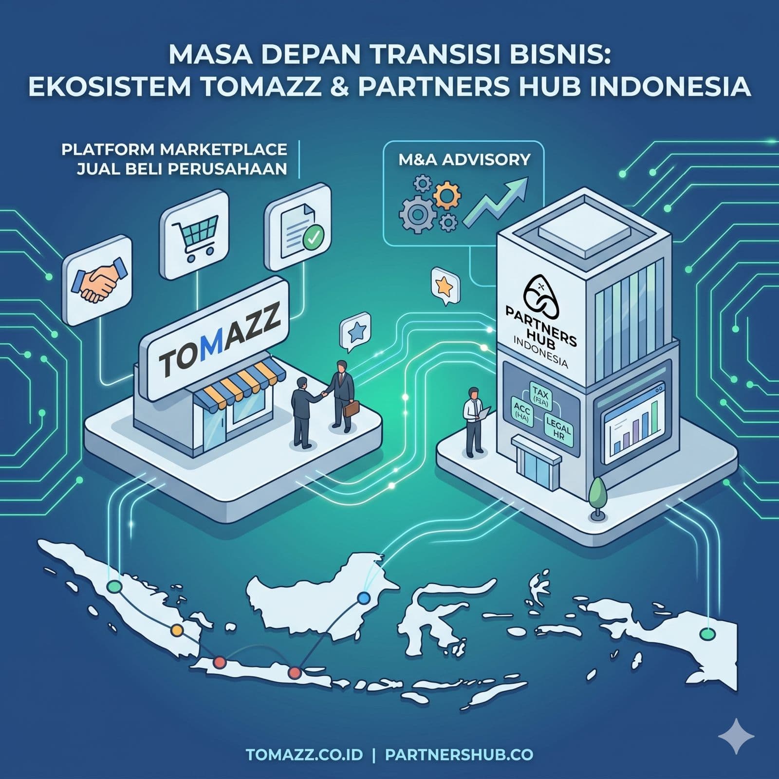 Masa Depan Transisi Bisnis: Mengenal Ekosistem Tomazz